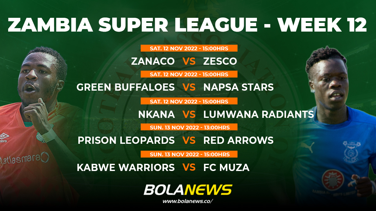 Zambian Super League week 12 predictions, reviews, Odds and Betting
