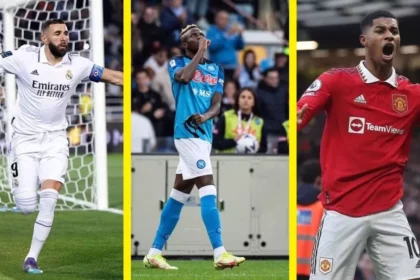 Players with the most goals