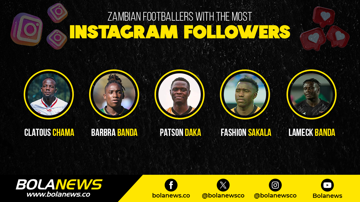 The top 10 Zambian footballers with the most Instagram followers Bolanews